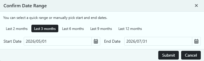 Profitability Analysis date range selection